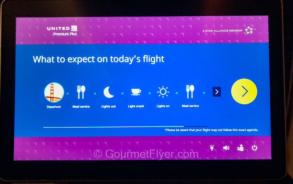 A seatback TV screen shows the sequence of services on a flight with white graphics on blue background.